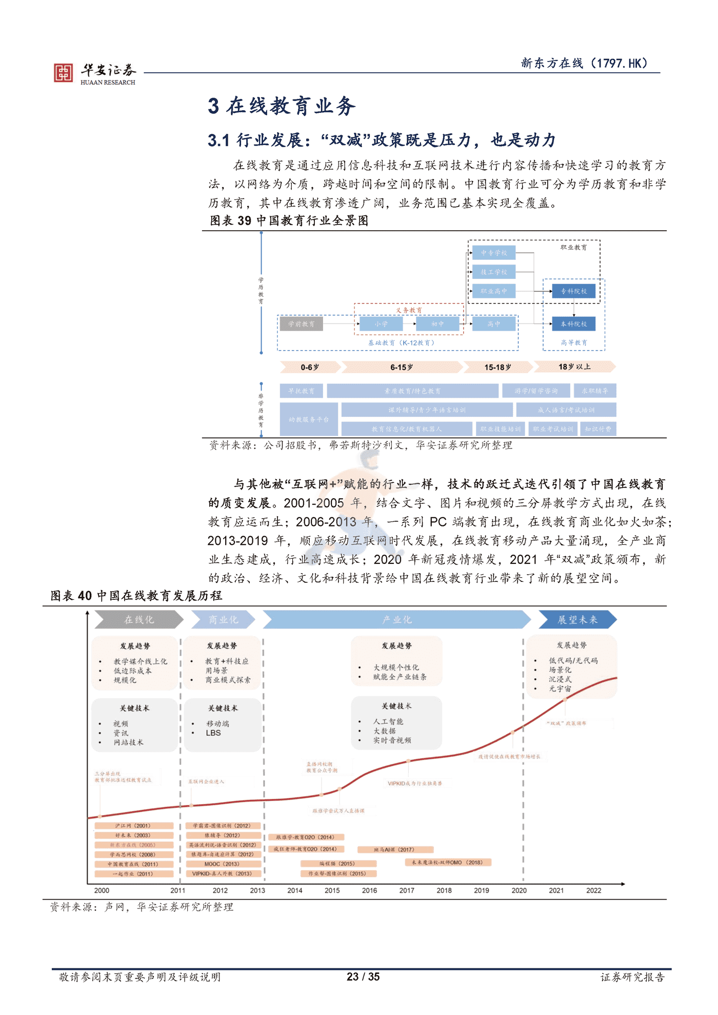 新东方在线直播电商业务的核心三问三答 (23).png