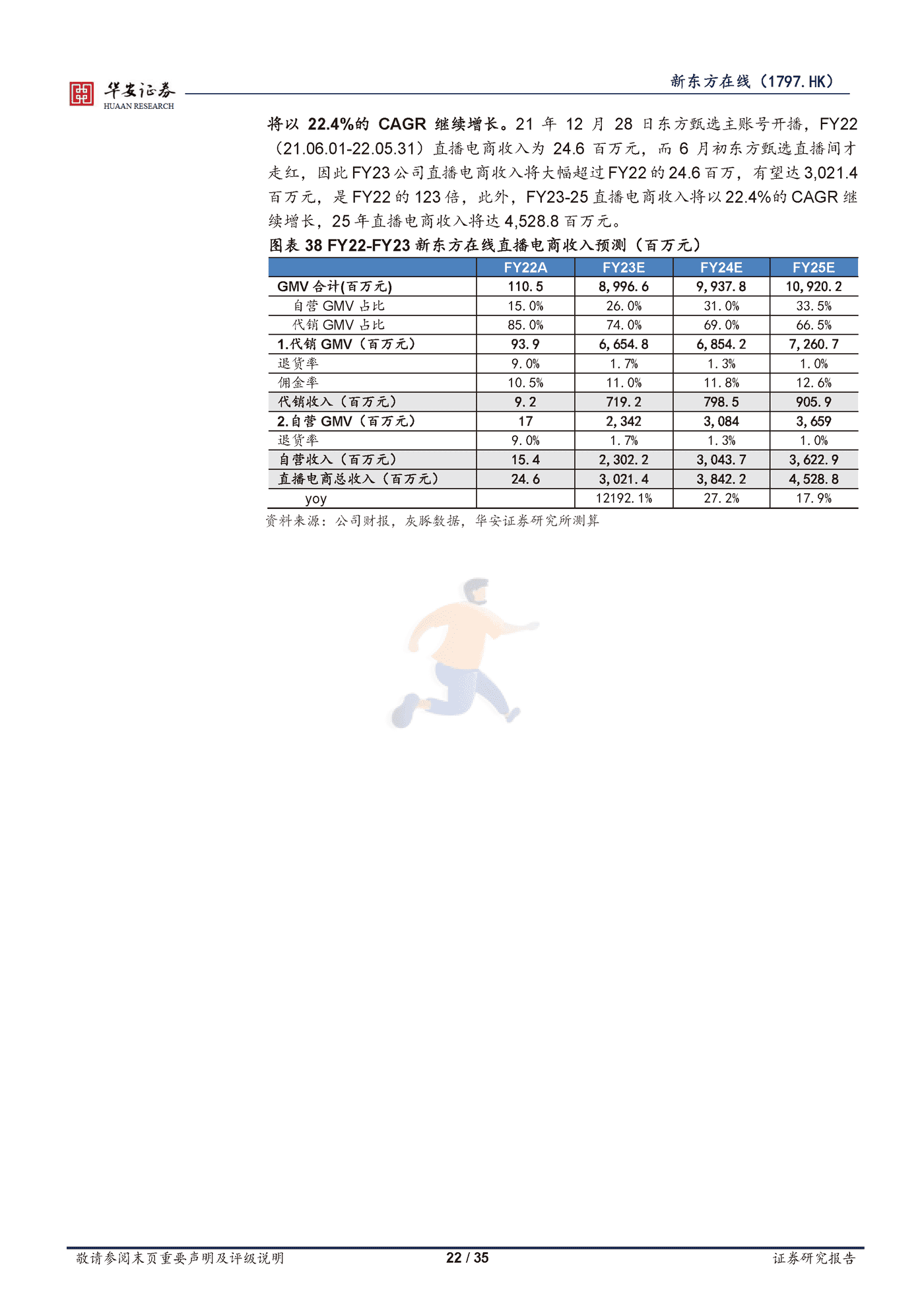 新东方在线直播电商业务的核心三问三答 (22).png