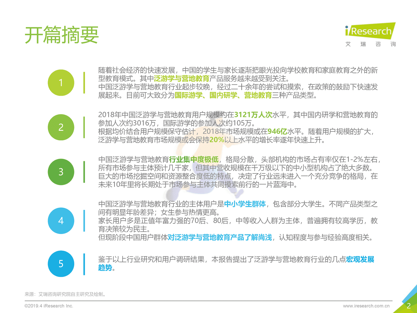 2019年泛游学与营地教育白皮书_发布版-艾瑞咨询 (2).png