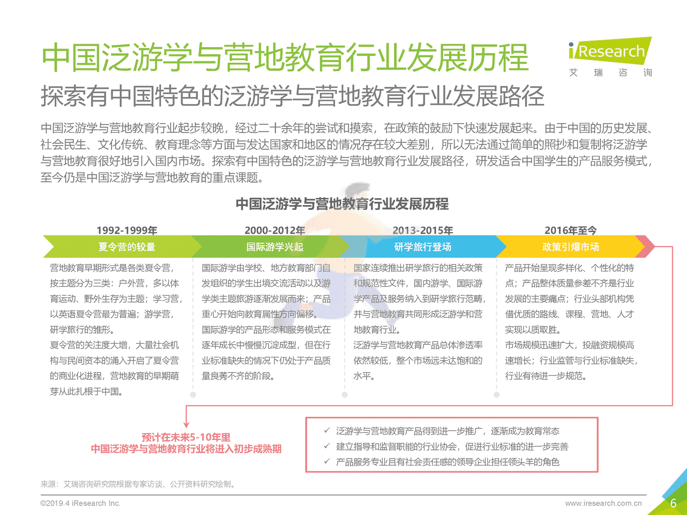 2019年泛游学与营地教育白皮书_发布版-艾瑞咨询 (6).png
