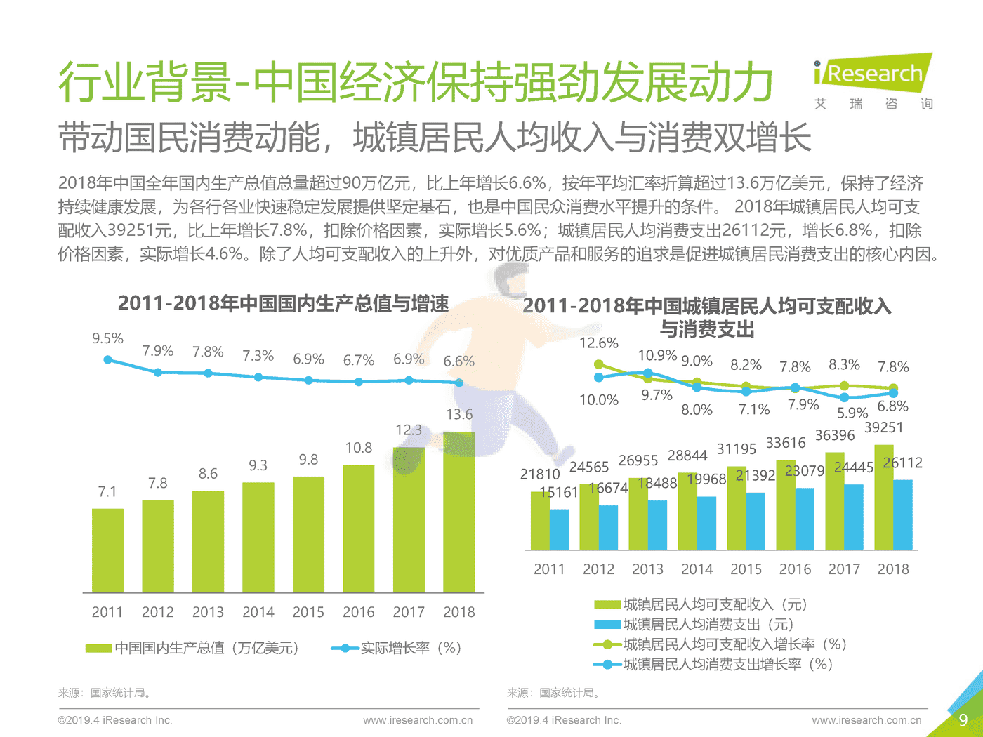 2019年泛游学与营地教育白皮书_发布版-艾瑞咨询 (9).png