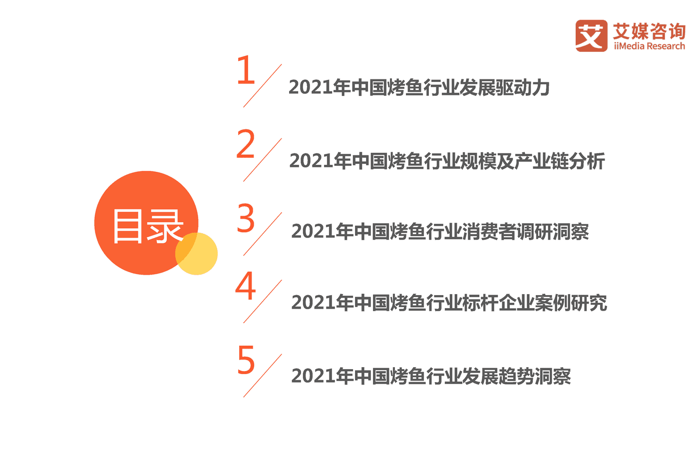 2021年中国烤鱼行业发展研究报告-艾媒咨询 (4).png