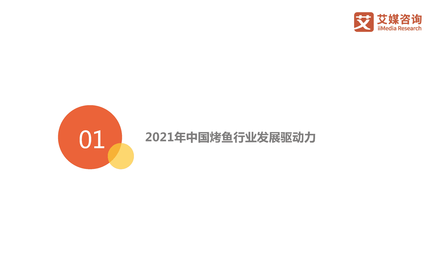 2021年中国烤鱼行业发展研究报告-艾媒咨询 (5).png