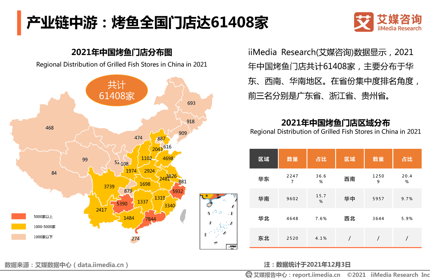 2021年中国烤鱼行业发展研究报告-艾媒咨询 (20).png