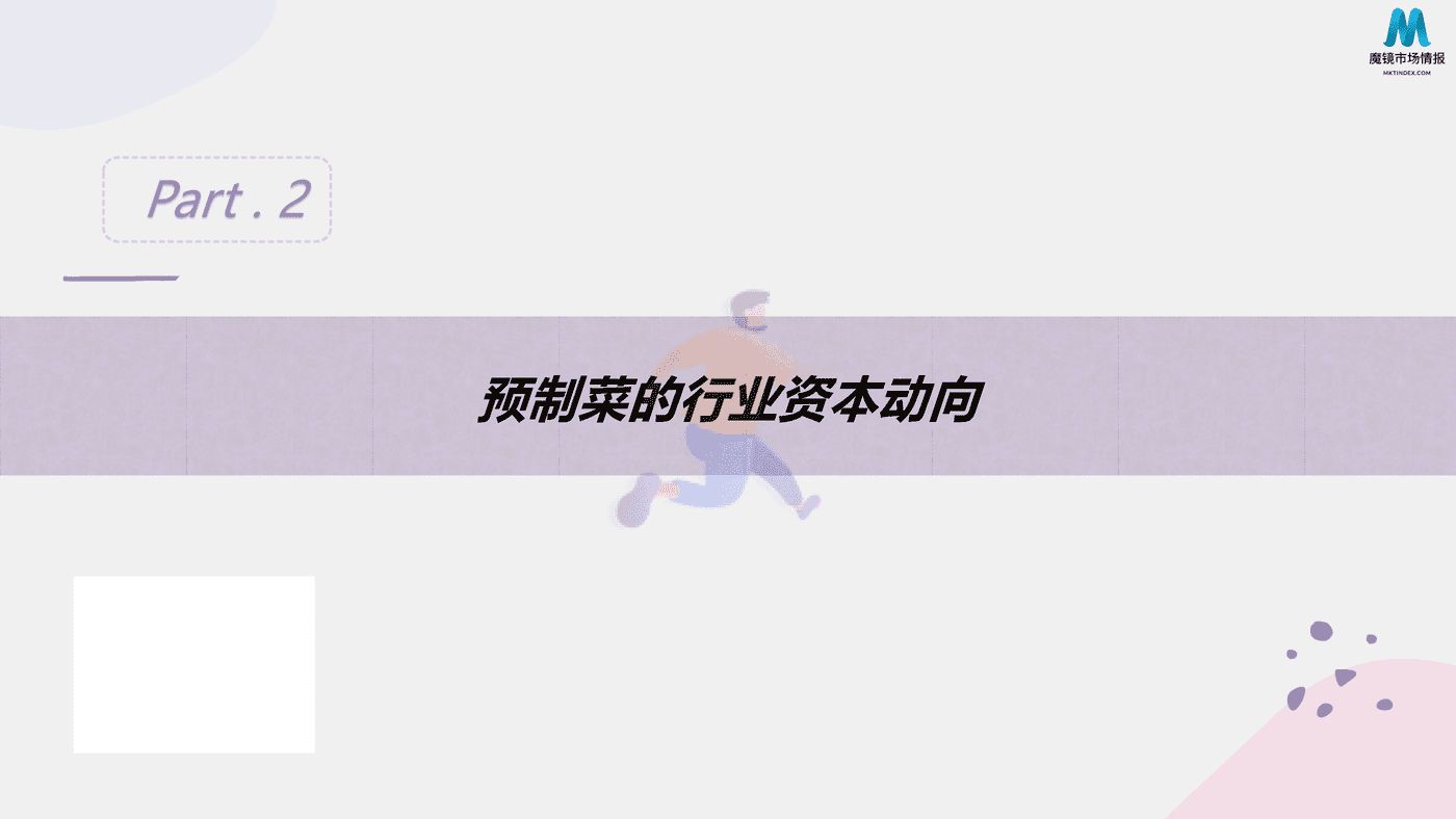 2022预制菜消费市场现状和舆情简析 (11).png