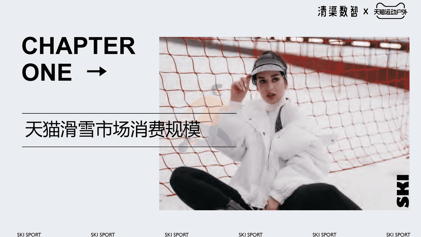 2022天猫滑雪运动品类趋势报告--清渠数智&天猫运动户外 (3).png