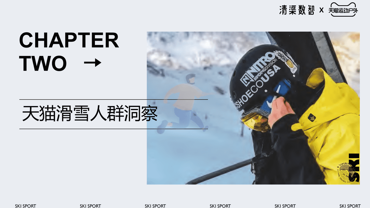2022天猫滑雪运动品类趋势报告--清渠数智&天猫运动户外 (16).png
