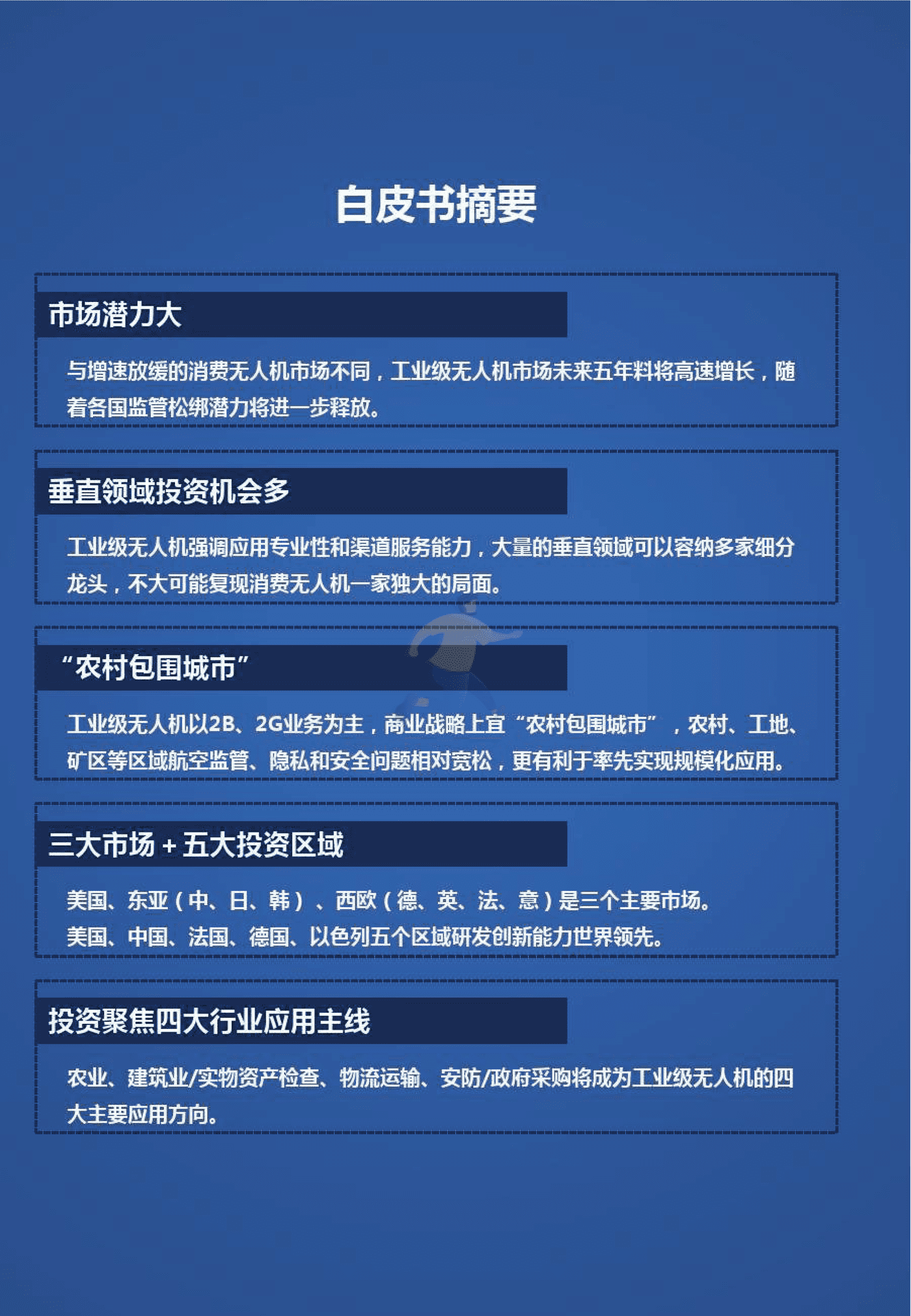 工业级无人机投资白皮书 (2).png