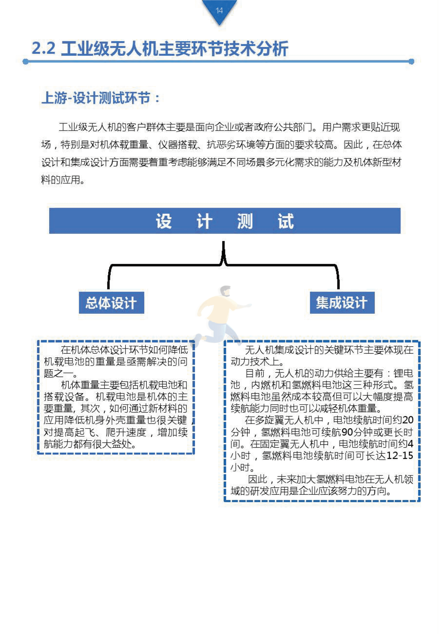 工业级无人机投资白皮书 (13).png
