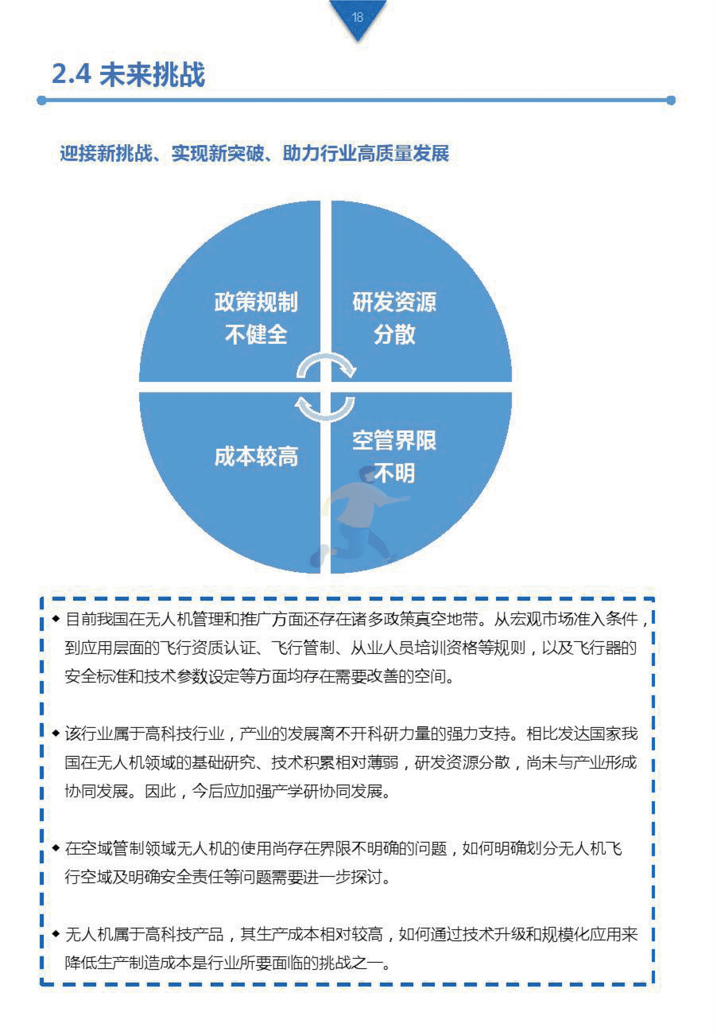 工业级无人机投资白皮书 (17).png