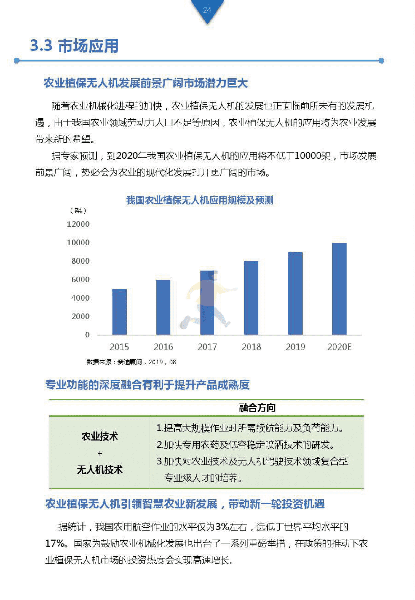 工业级无人机投资白皮书 (23).png