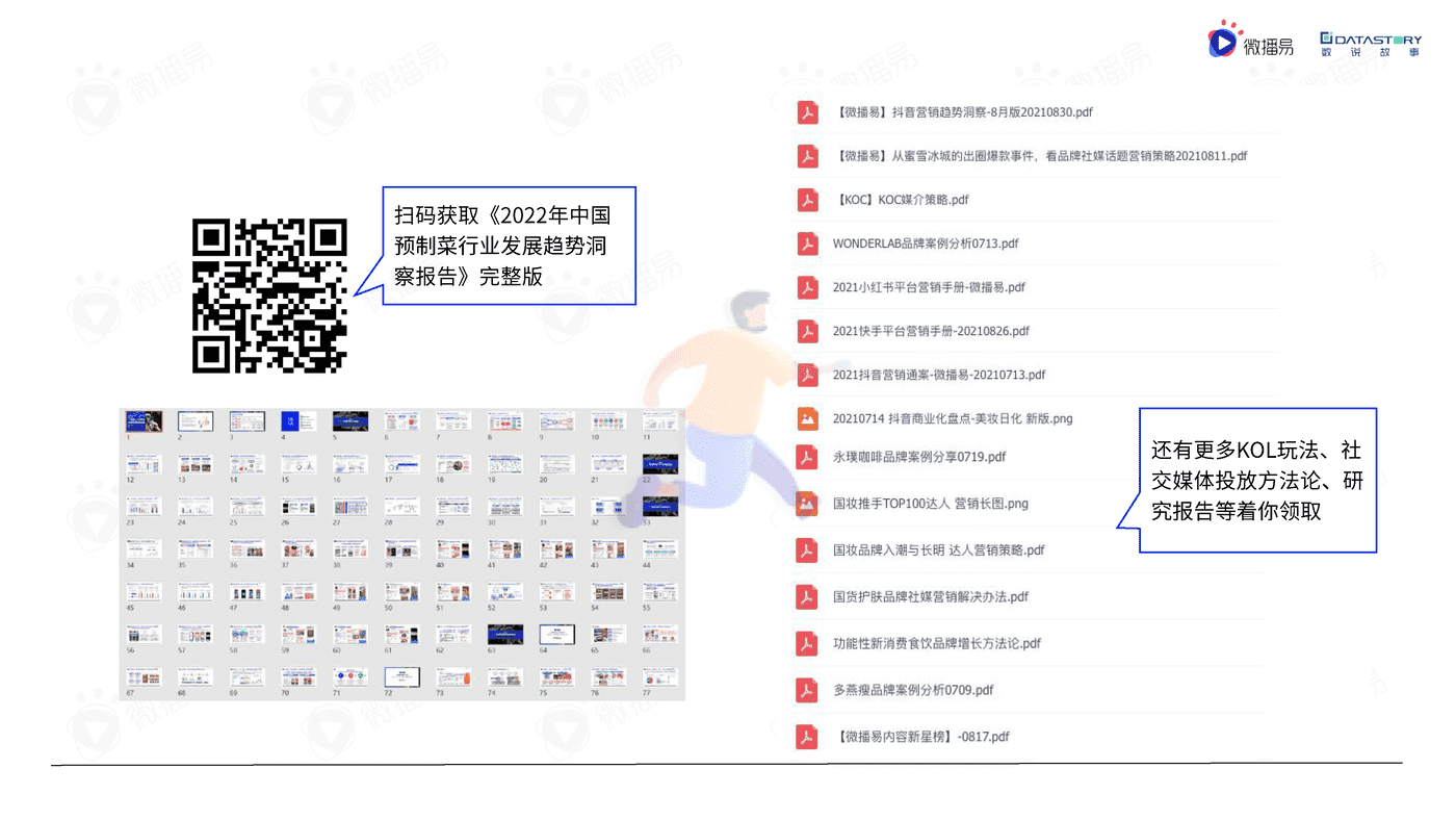 微播易&数说故事-2022年中国预制菜行业发展趋势洞察报告(精简版) (8).png