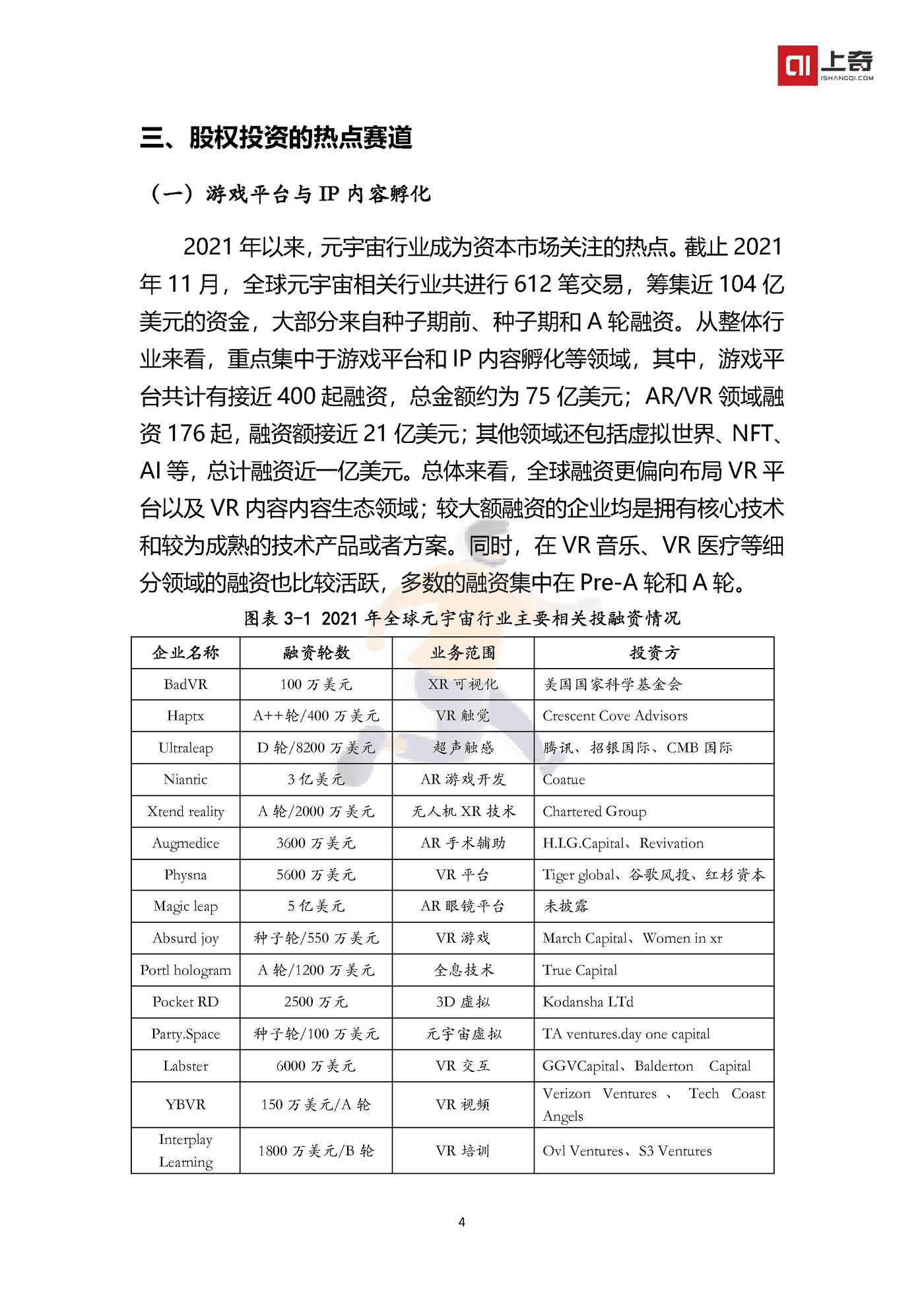 中国元宇宙产业投融资画像报告 (6).png