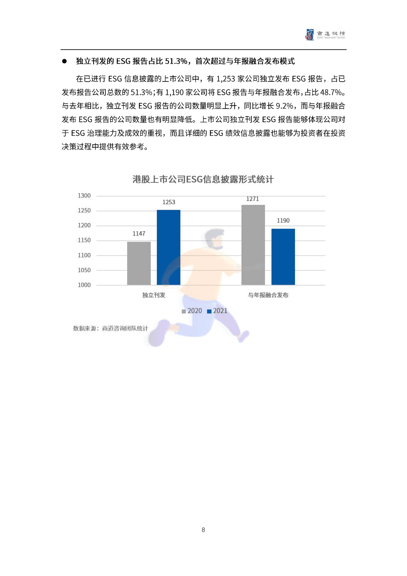 港股上市公司2021财年ESG信息披露统计研究报告 (8).png