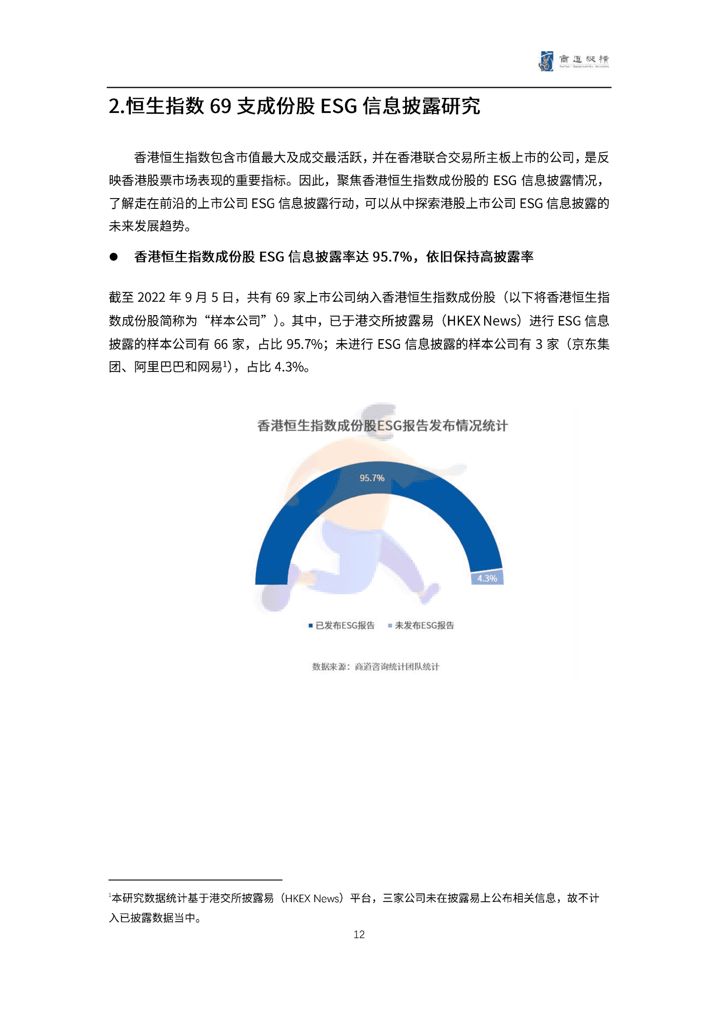 港股上市公司2021财年ESG信息披露统计研究报告 (12).png