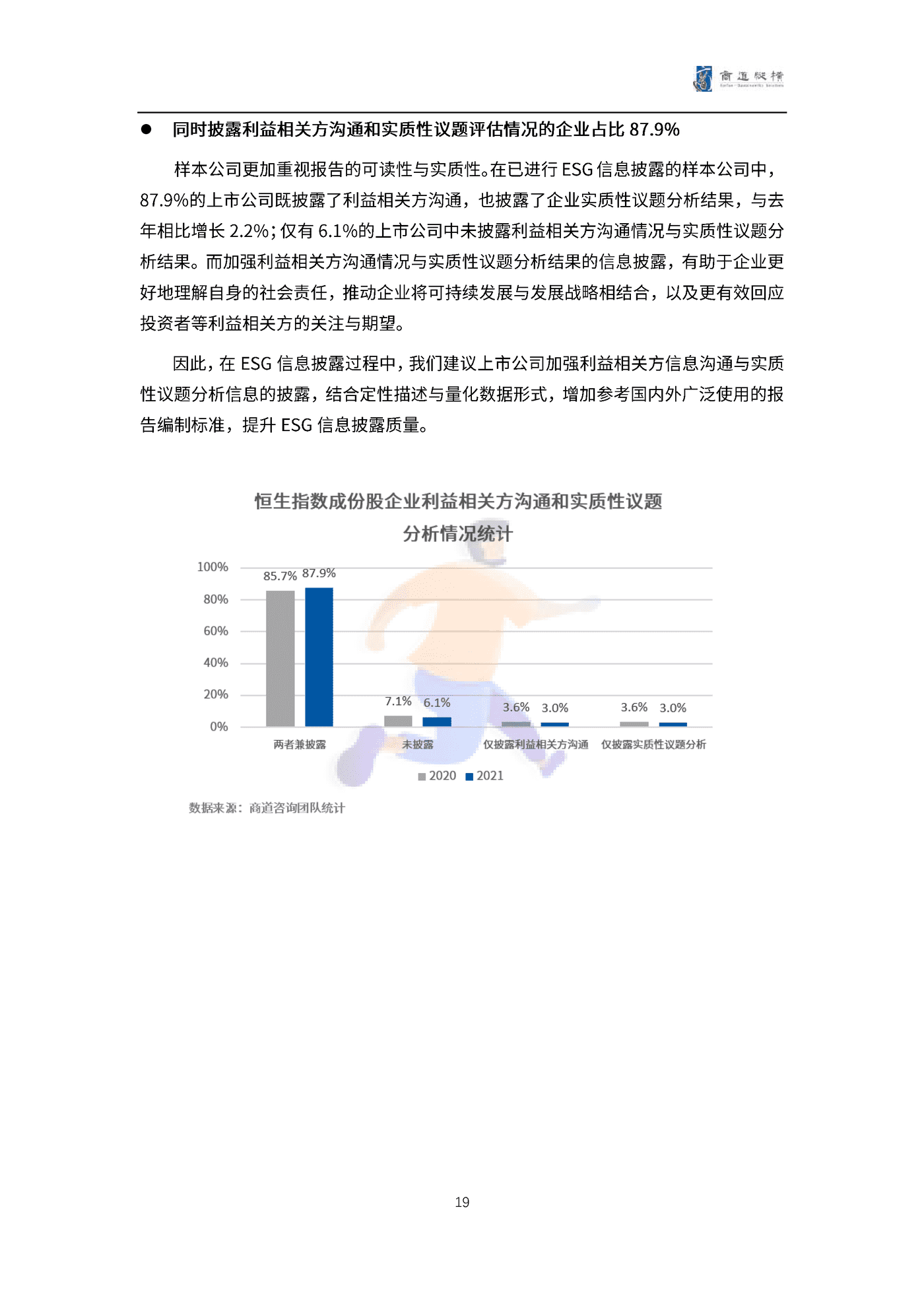 港股上市公司2021财年ESG信息披露统计研究报告 (19).png