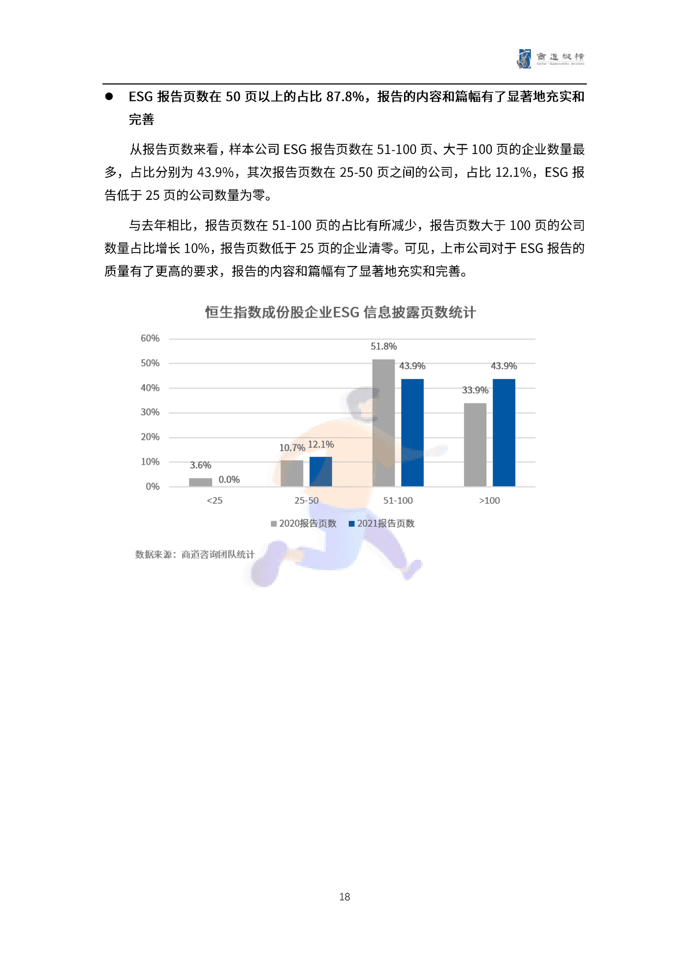 港股上市公司2021财年ESG信息披露统计研究报告 (18).png