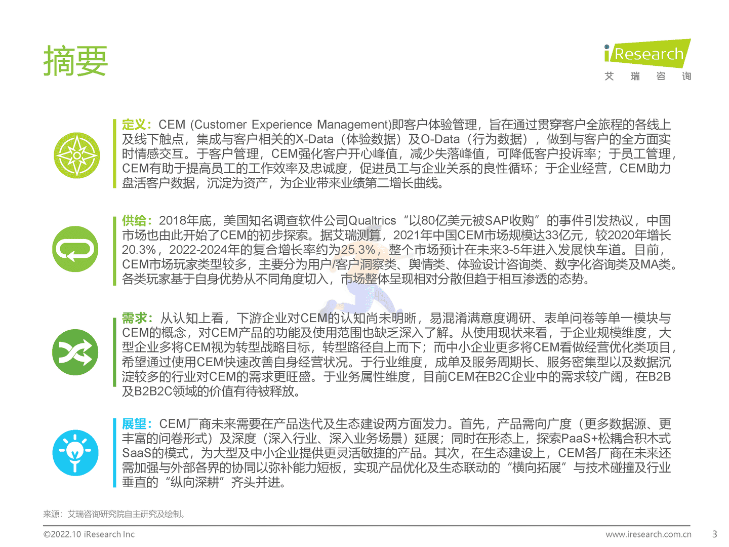 艾瑞咨询：2022年中国CEM行业研究报告 (3).png