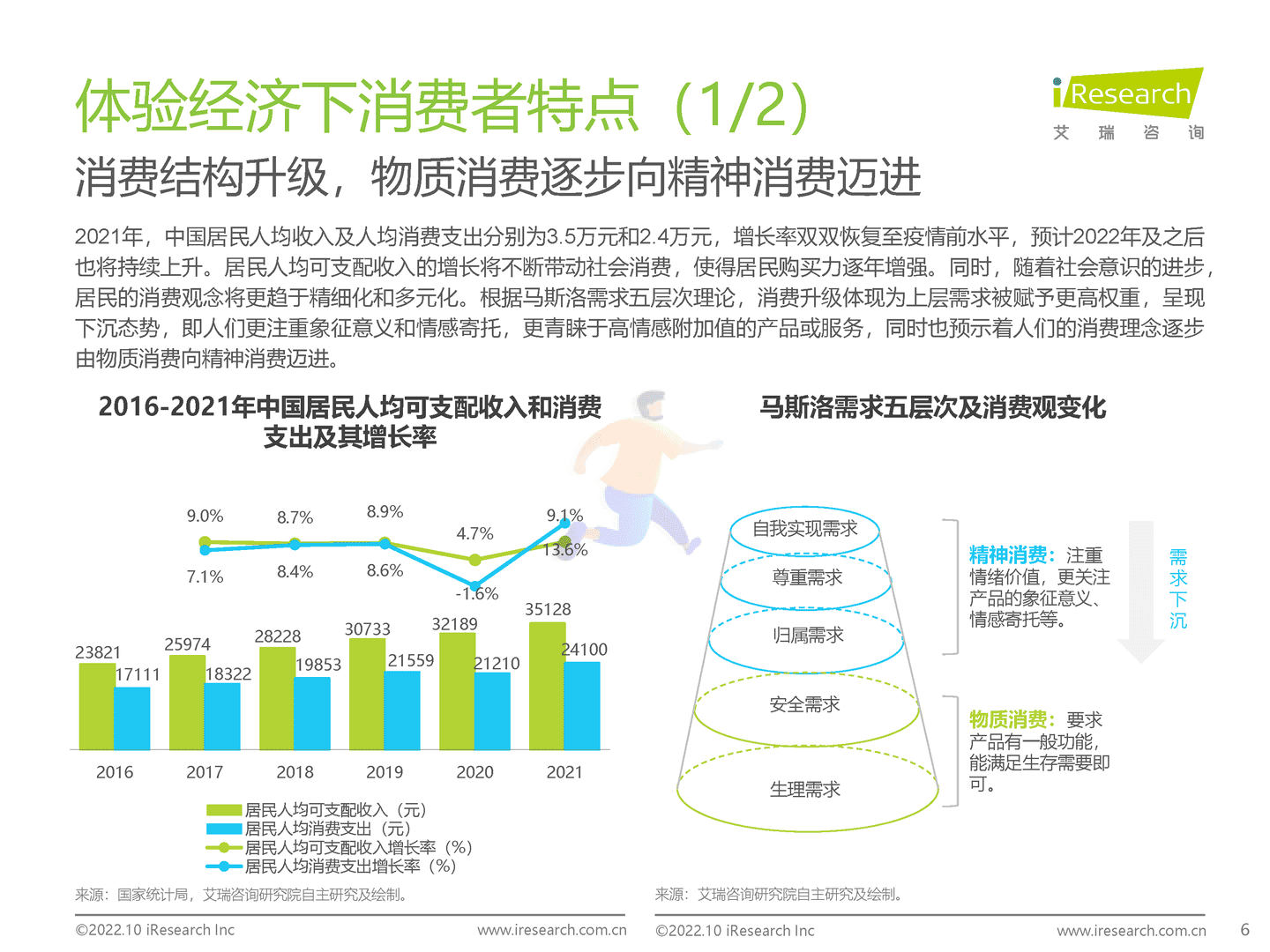 艾瑞咨询：2022年中国CEM行业研究报告 (6).png