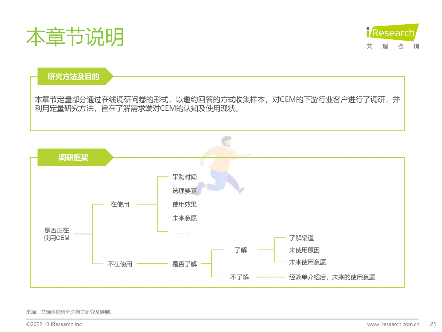 艾瑞咨询：2022年中国CEM行业研究报告 (25).png