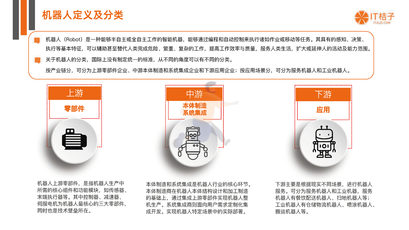 IT桔子-中国机器人行业投融资数据分析报告 (4).png