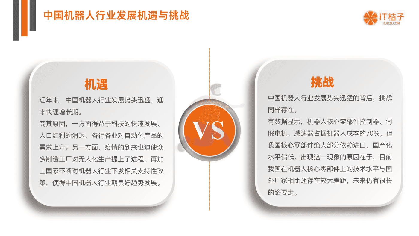IT桔子-中国机器人行业投融资数据分析报告 (7).png