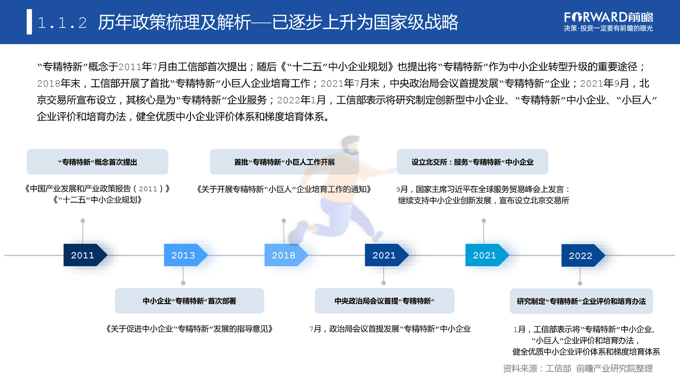 专精特新企业数字化水平白皮书 (5).png