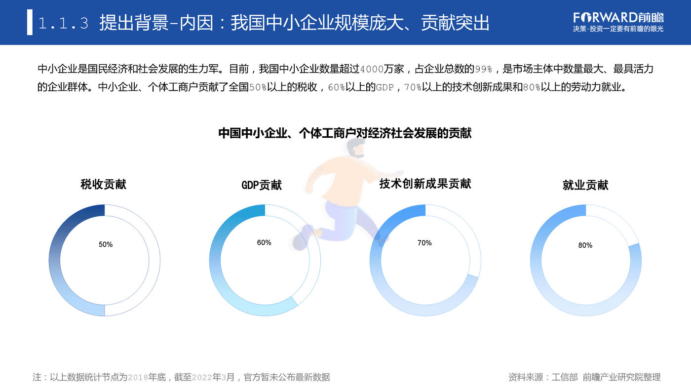 专精特新企业数字化水平白皮书 (8).png