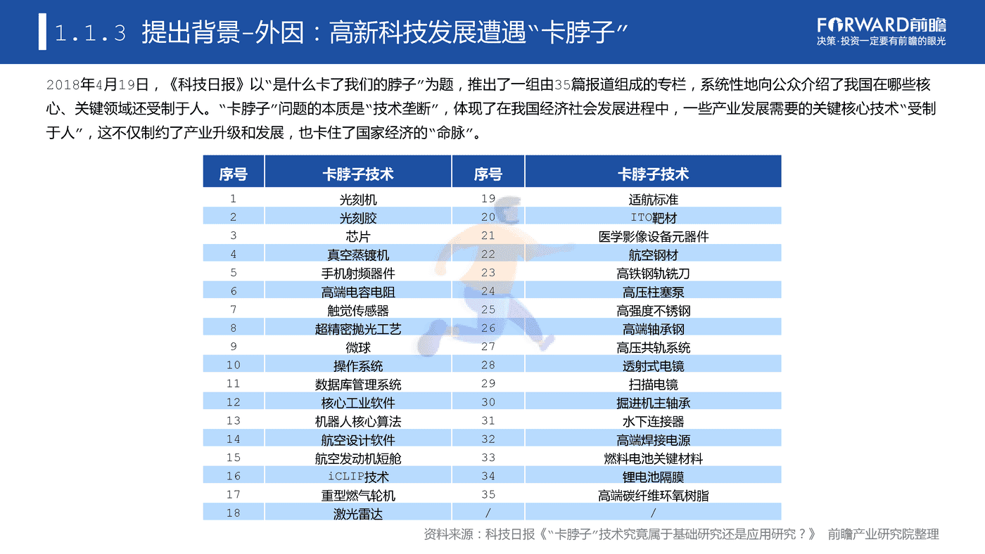 专精特新企业数字化水平白皮书 (12).png