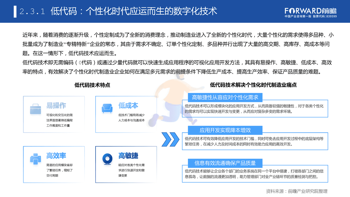专精特新企业数字化水平白皮书 (24).png