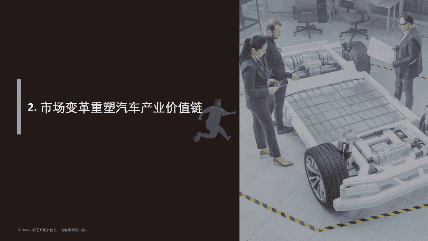 德勤-中国新能源汽车行业投资机会观察 (8).png