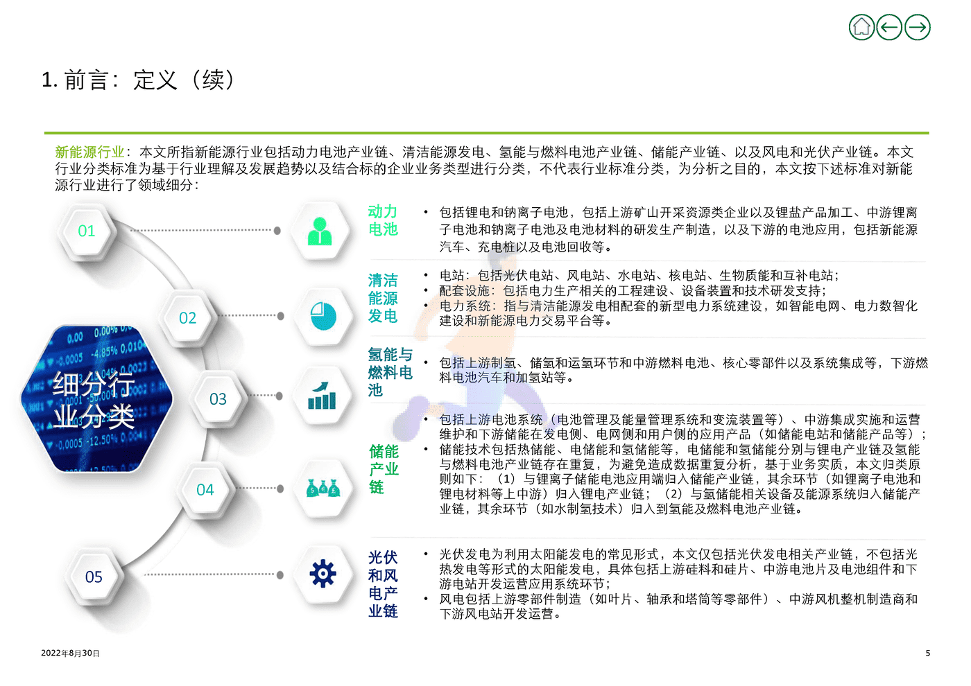 2022年上半年新能源行业投资并购交易分析(上) (5).png