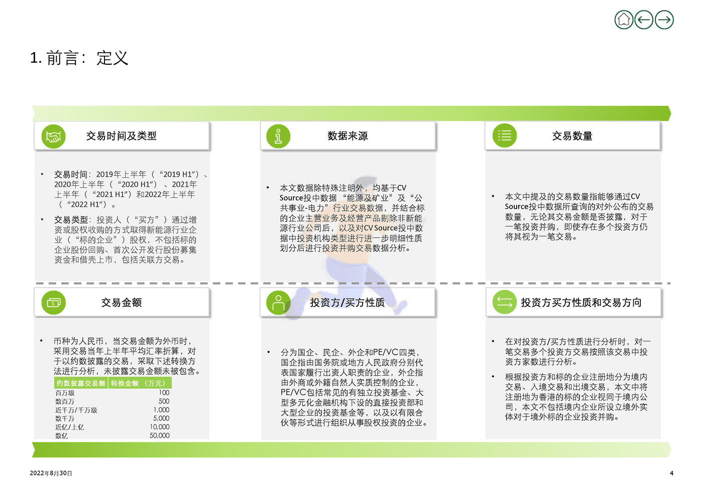 2022年上半年新能源行业投资并购交易分析(上) (4).png