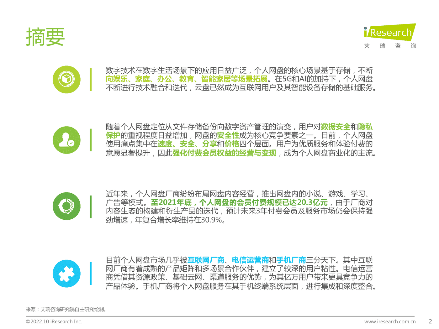 艾瑞咨询：2022年中国个人网盘行业研究报告 (2).png
