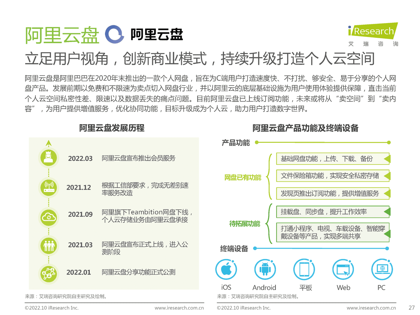 艾瑞咨询：2022年中国个人网盘行业研究报告 (14).png
