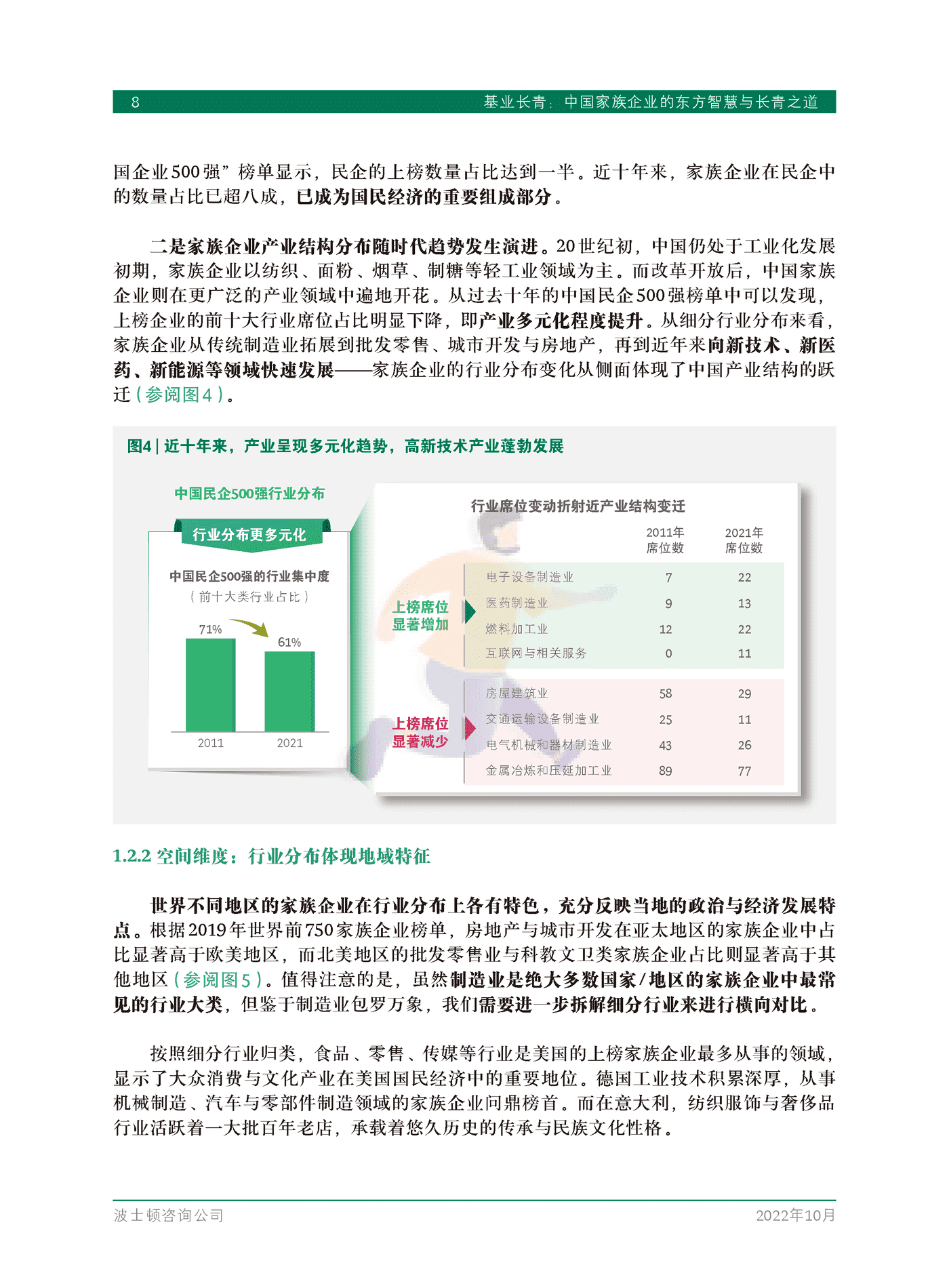 基业长青：中国家族企业的东方智慧与长青之道-BCG (10).png