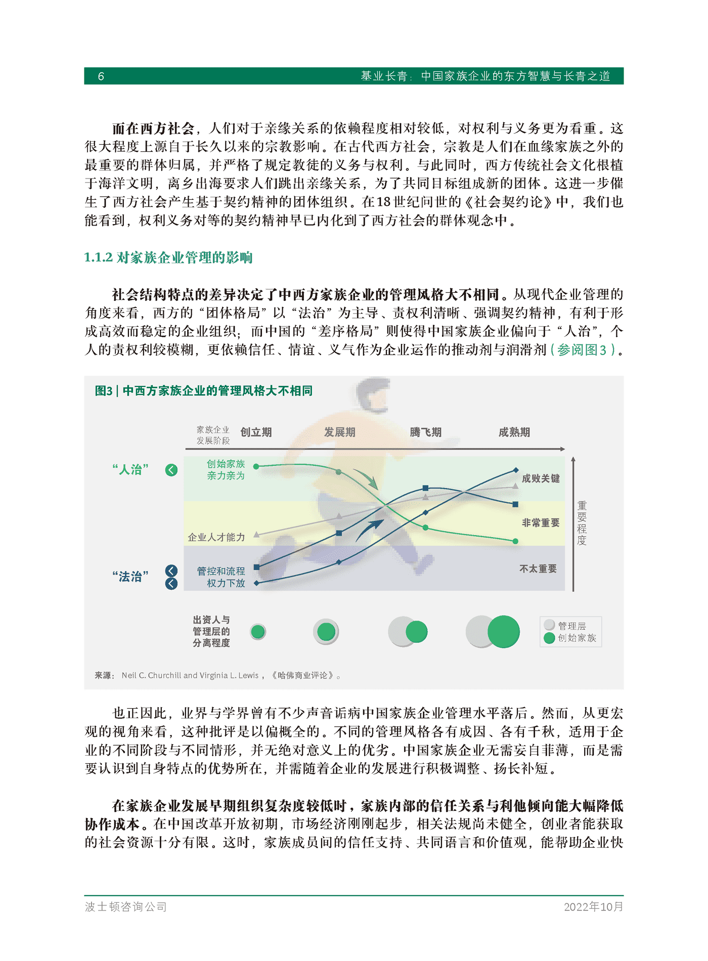 基业长青：中国家族企业的东方智慧与长青之道-BCG (8).png
