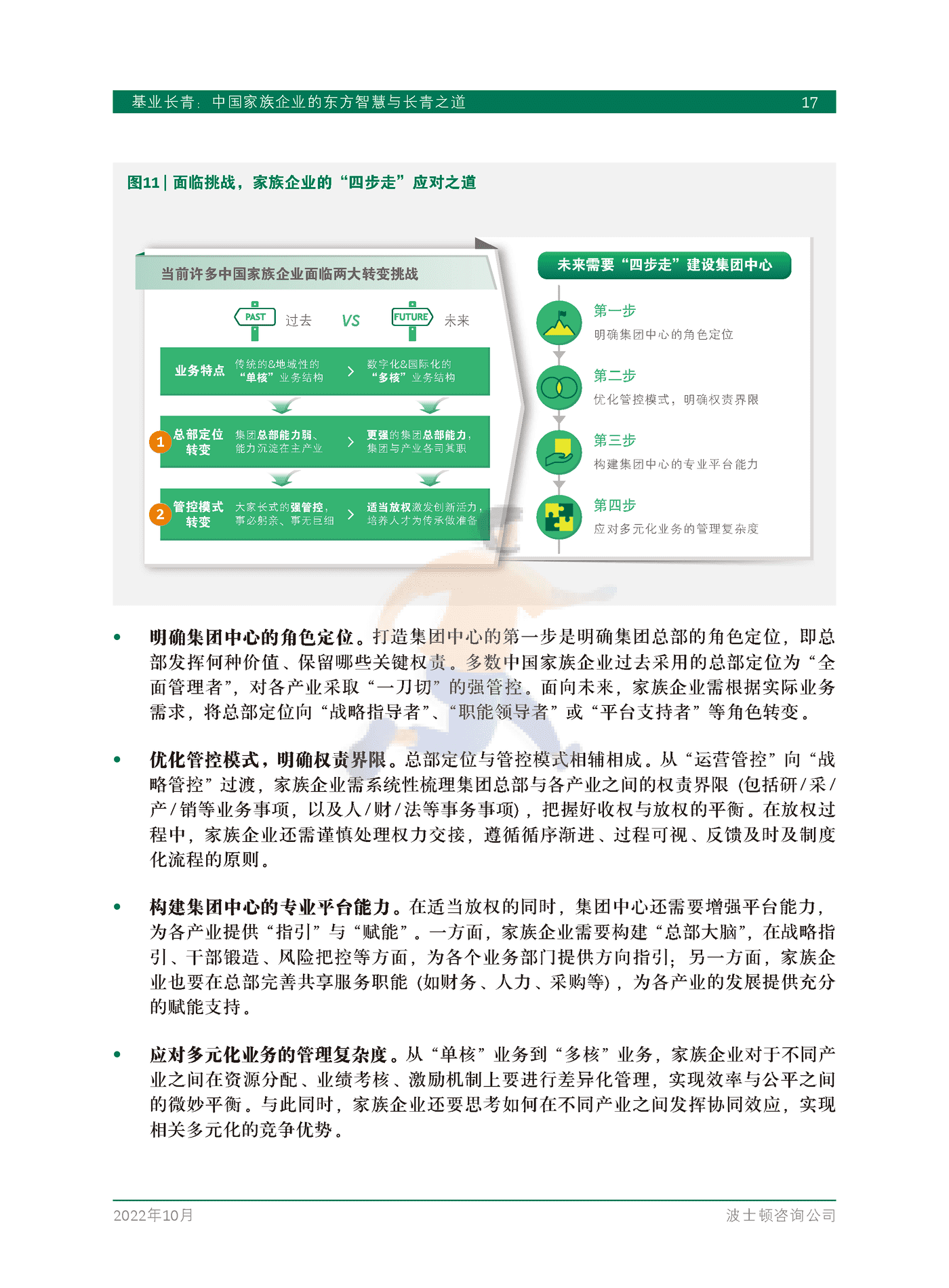 基业长青：中国家族企业的东方智慧与长青之道-BCG (19).png