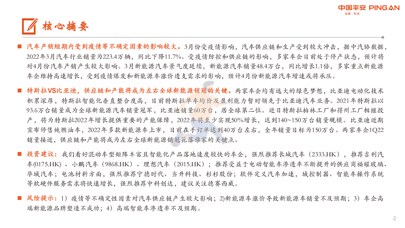 特斯拉VS比亚迪，供应链和产能成关键 (2).png