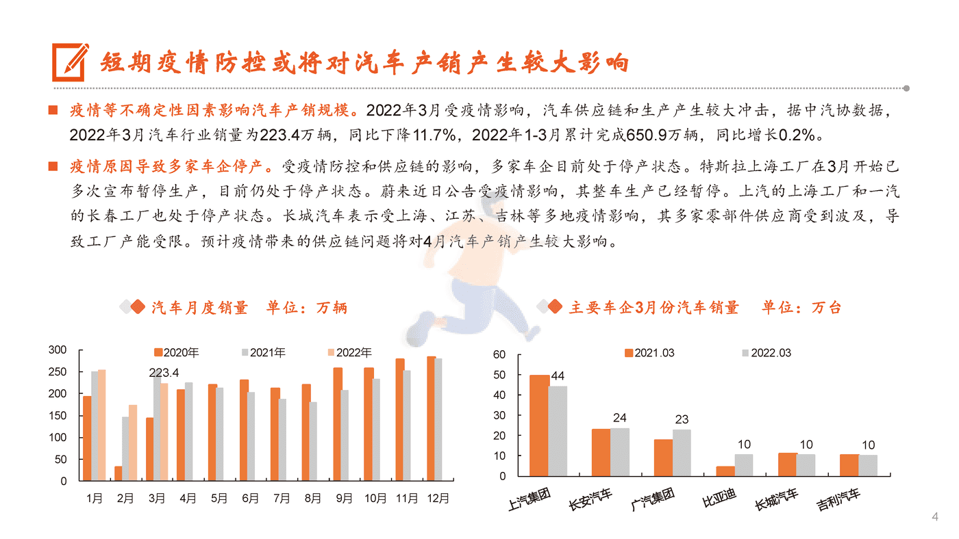 特斯拉VS比亚迪，供应链和产能成关键 (4).png