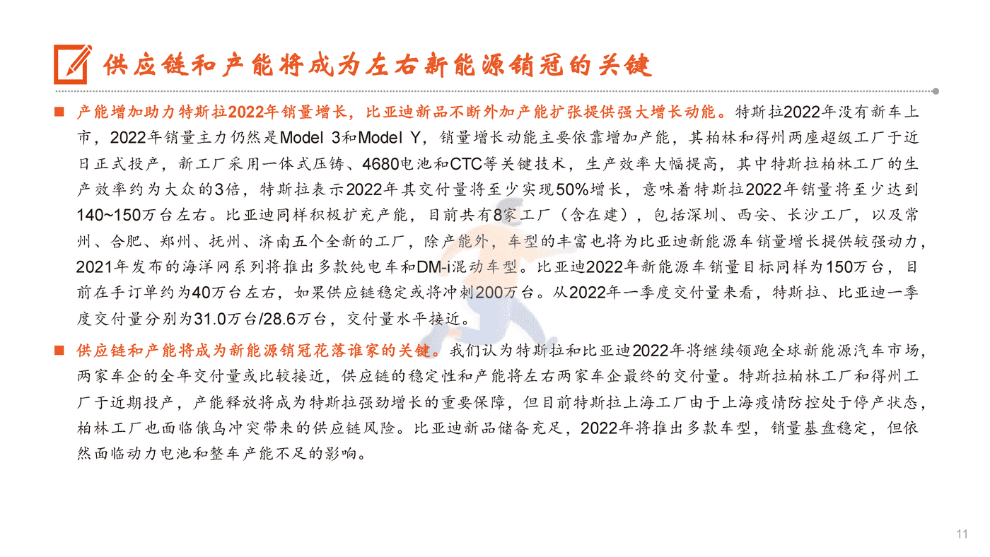 特斯拉VS比亚迪，供应链和产能成关键 (11).png