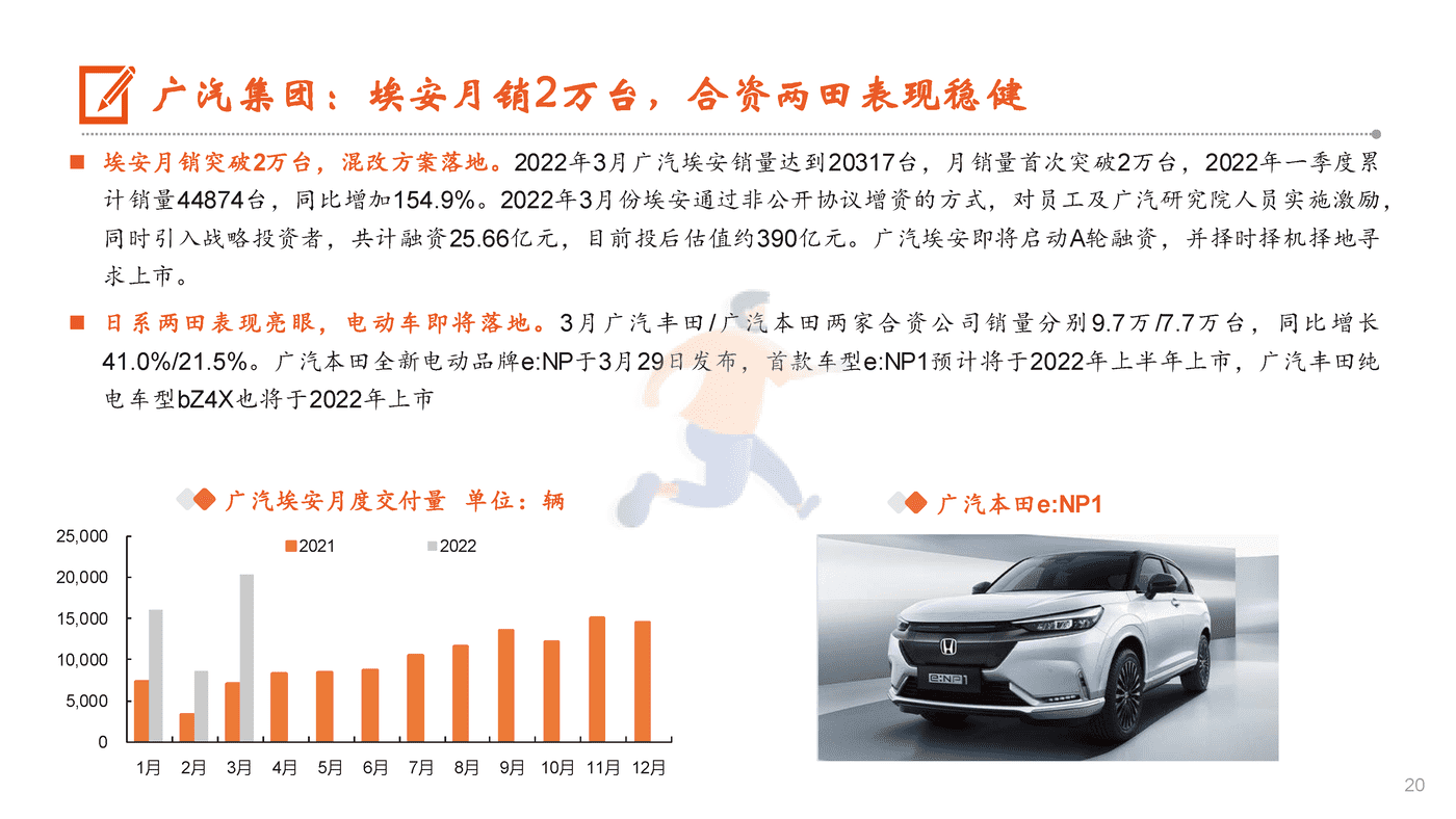 特斯拉VS比亚迪，供应链和产能成关键 (20).png