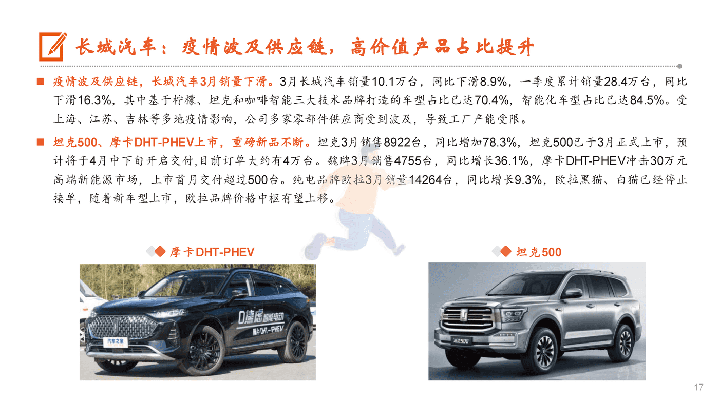 特斯拉VS比亚迪，供应链和产能成关键 (17).png