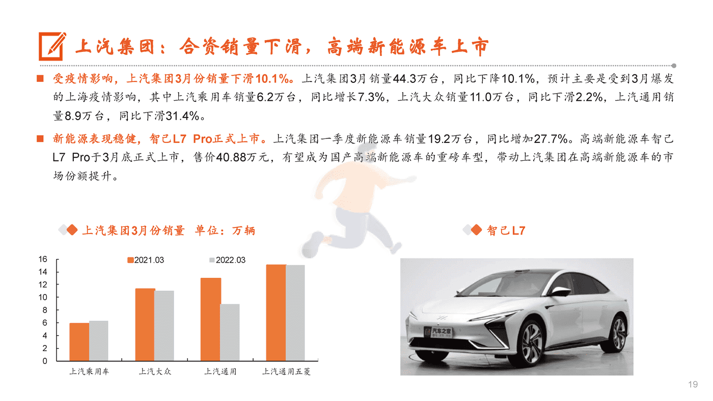 特斯拉VS比亚迪，供应链和产能成关键 (19).png