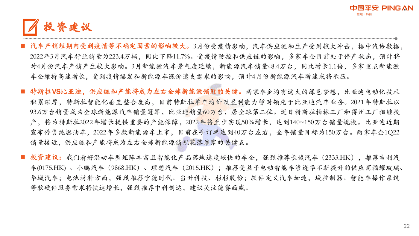 特斯拉VS比亚迪，供应链和产能成关键 (22).png