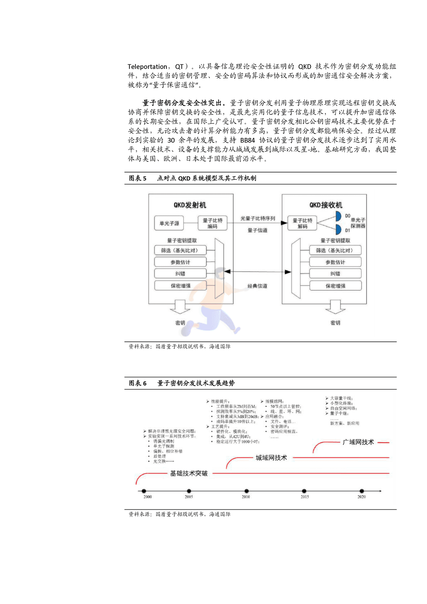 从诺贝尔物理学奖看量子技术如何改变世界 (4).png