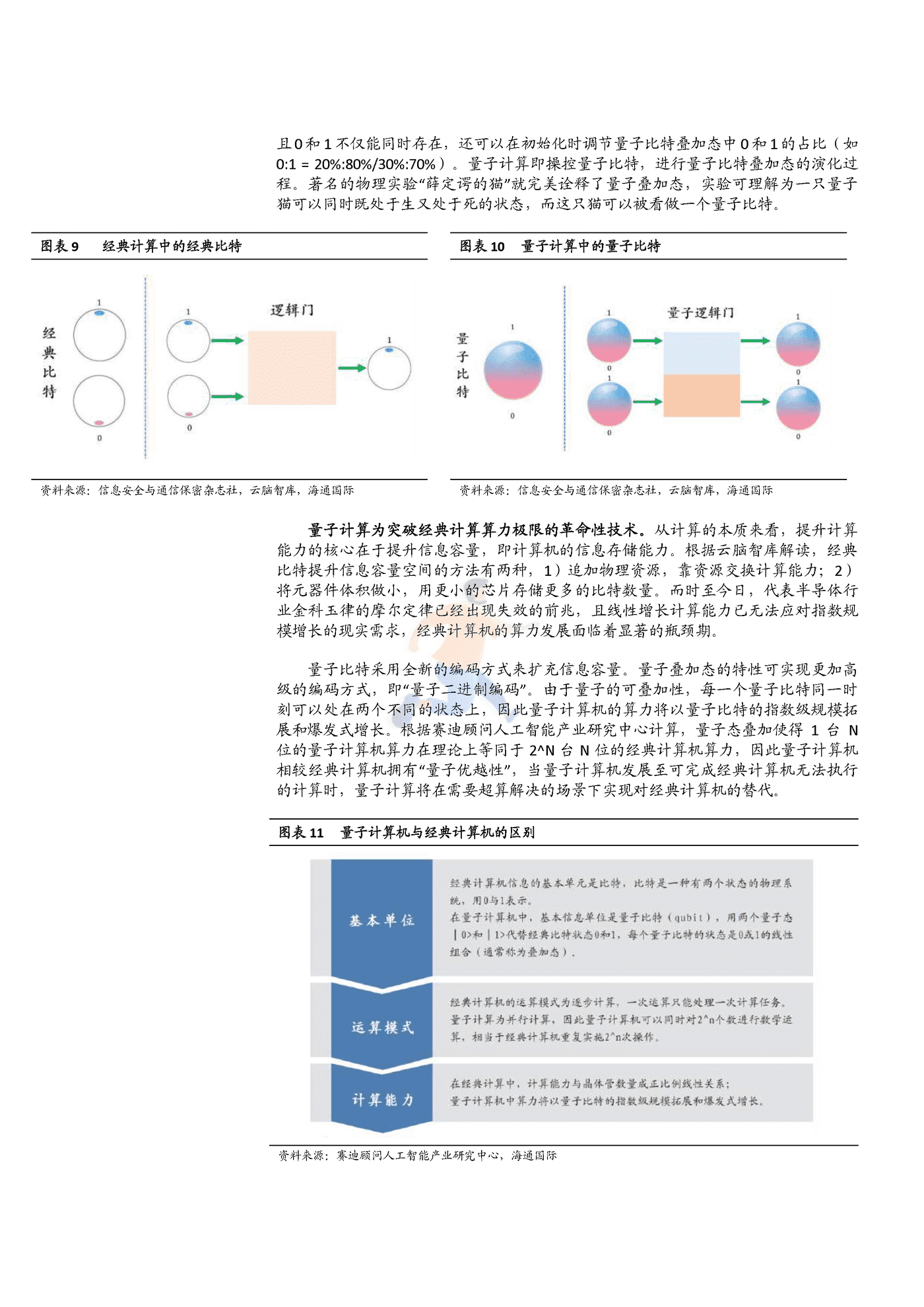 从诺贝尔物理学奖看量子技术如何改变世界 (6).png