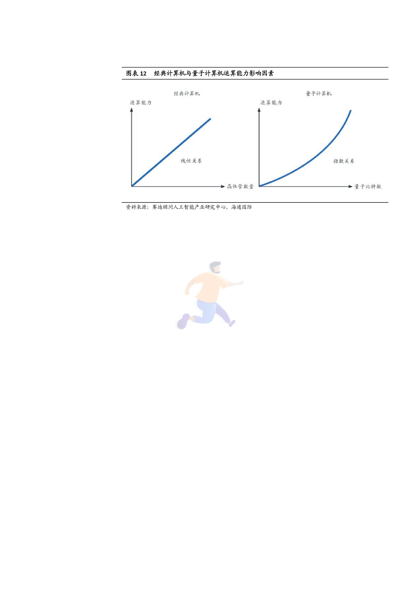 从诺贝尔物理学奖看量子技术如何改变世界 (7).png