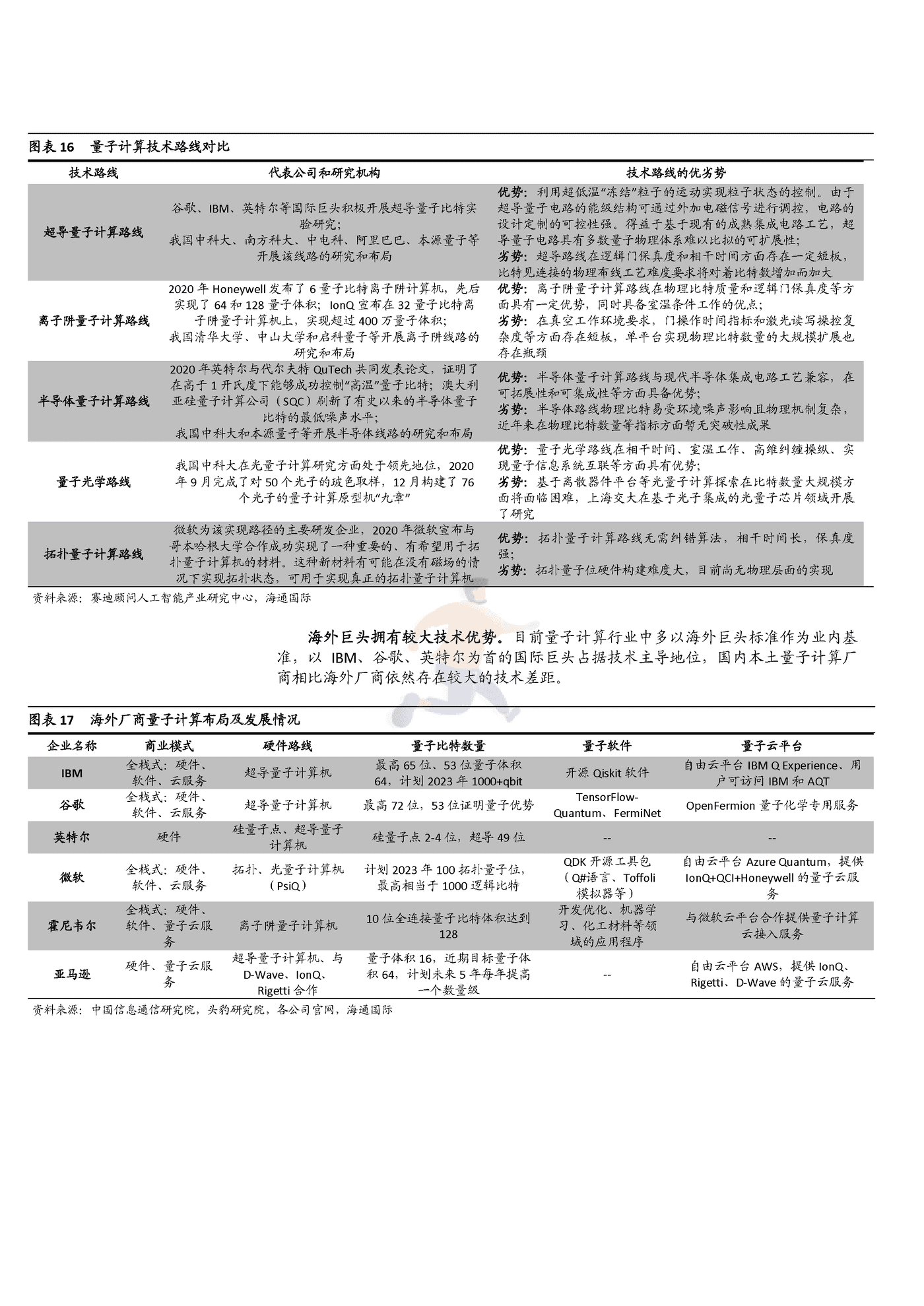 从诺贝尔物理学奖看量子技术如何改变世界 (10).png