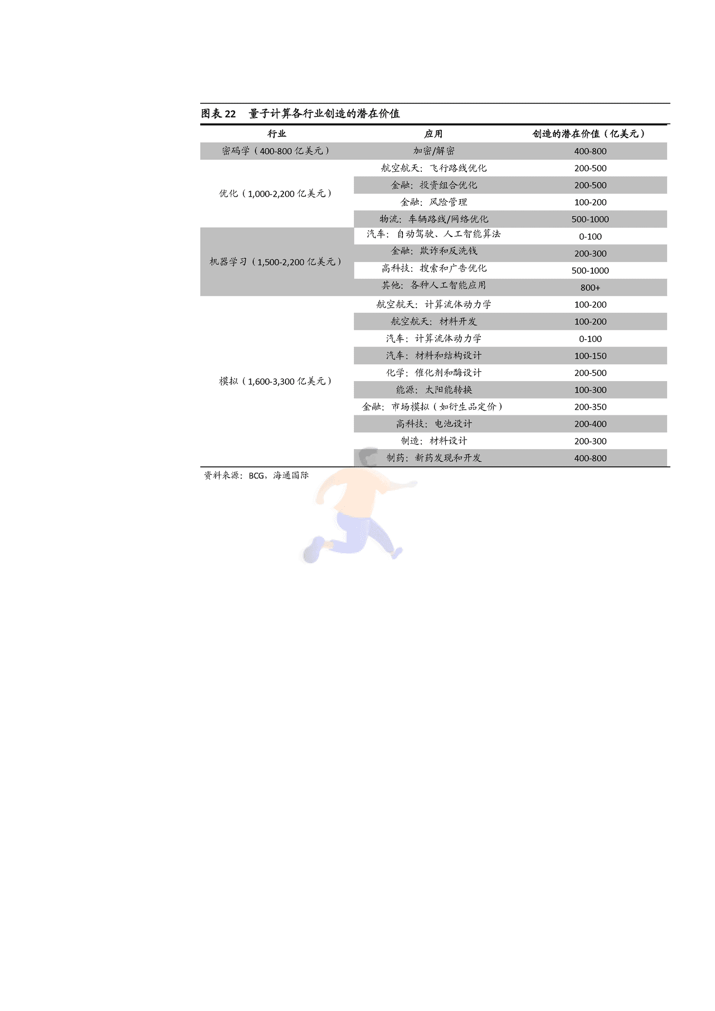 从诺贝尔物理学奖看量子技术如何改变世界 (12).png